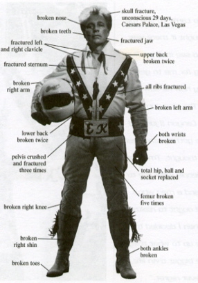 Evel Knievel Kostüm
